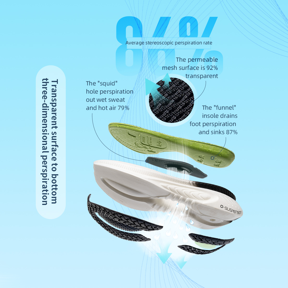 ONEMIX New Cushioning Running  - Reflective Night Running Shoes 评论和价格