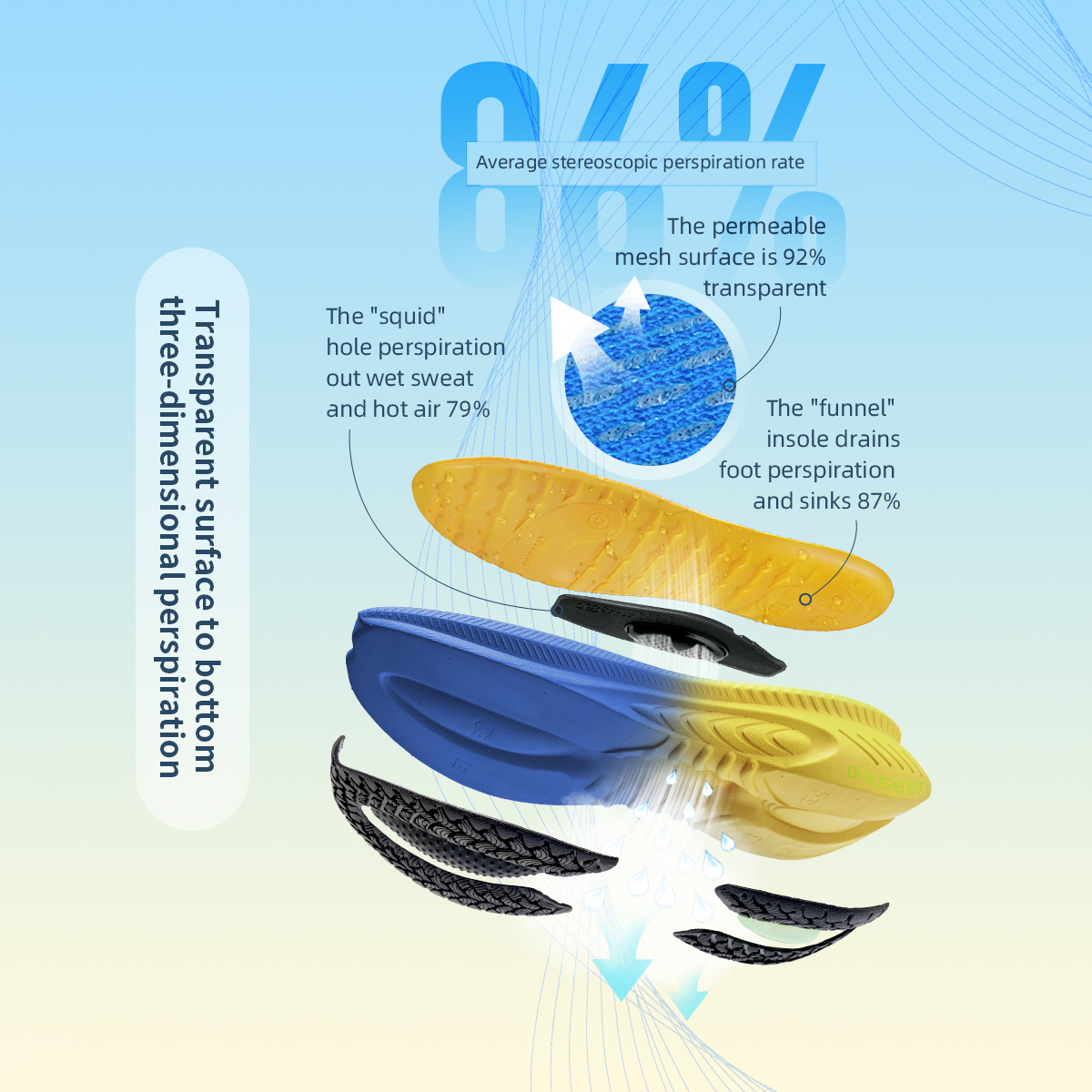 ONEMIX Running Shoes for Men O - Reflective Night Running Shoes 评论和价格