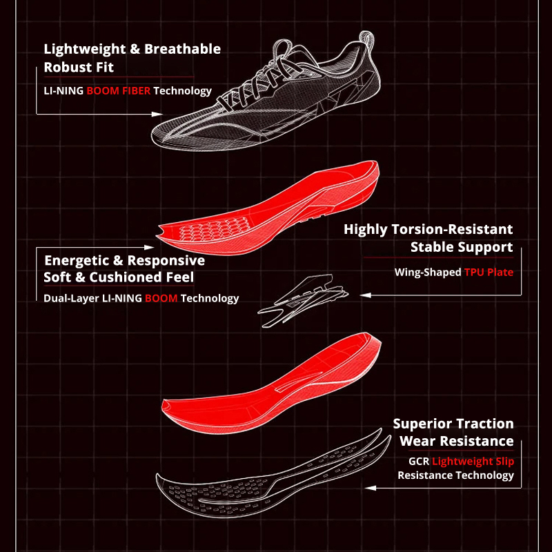 Li-Ning Women's RED HARE 9 PRO - Reflective Night Running Shoes 评论和价格
