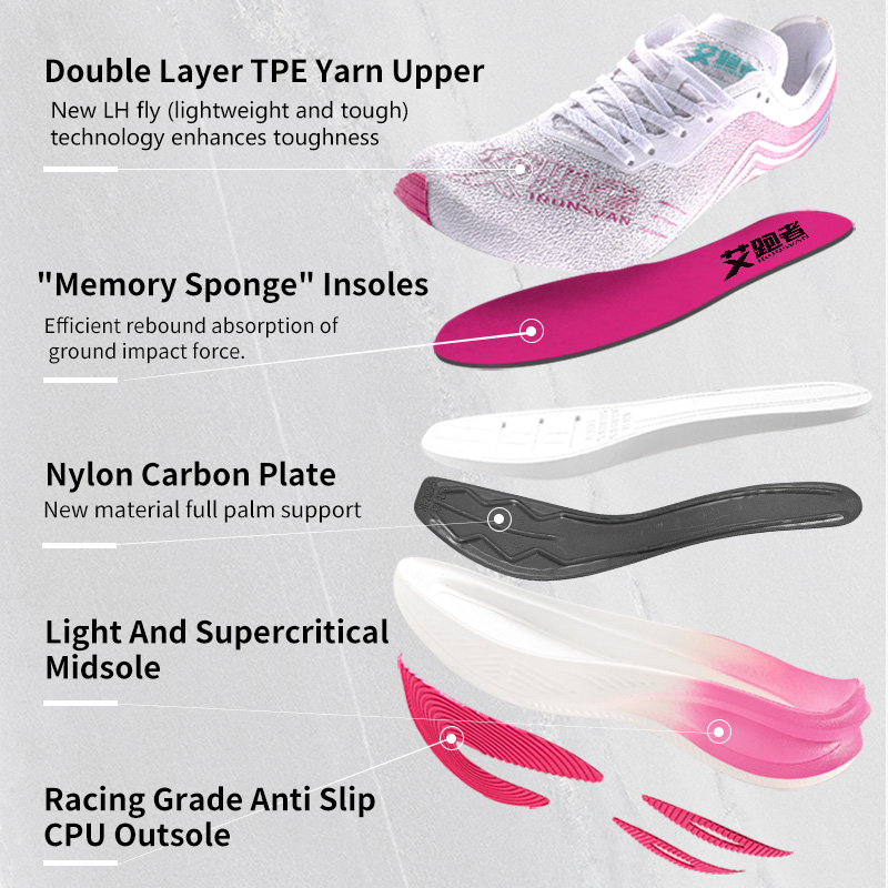 IRUNSVAN Marathon Racing Carbo - Carbon Plate Marathon Racing Shoes 评论和价格
