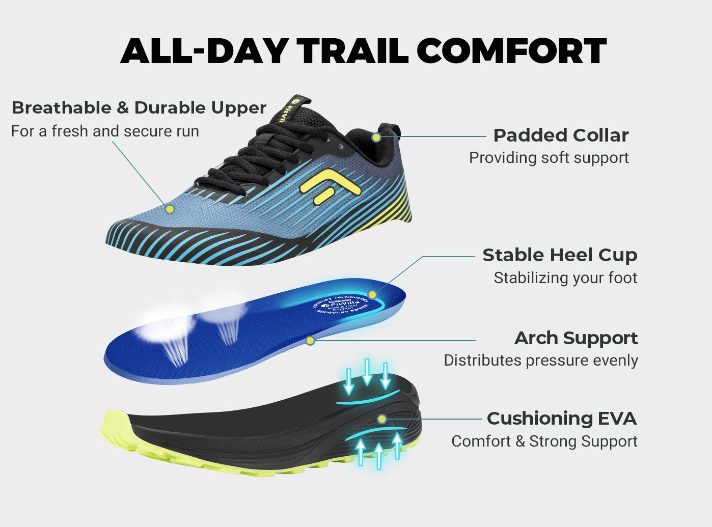 FitVille Men's Trail Running S - Anti Slip Trail Running Sneakers 评论和价格