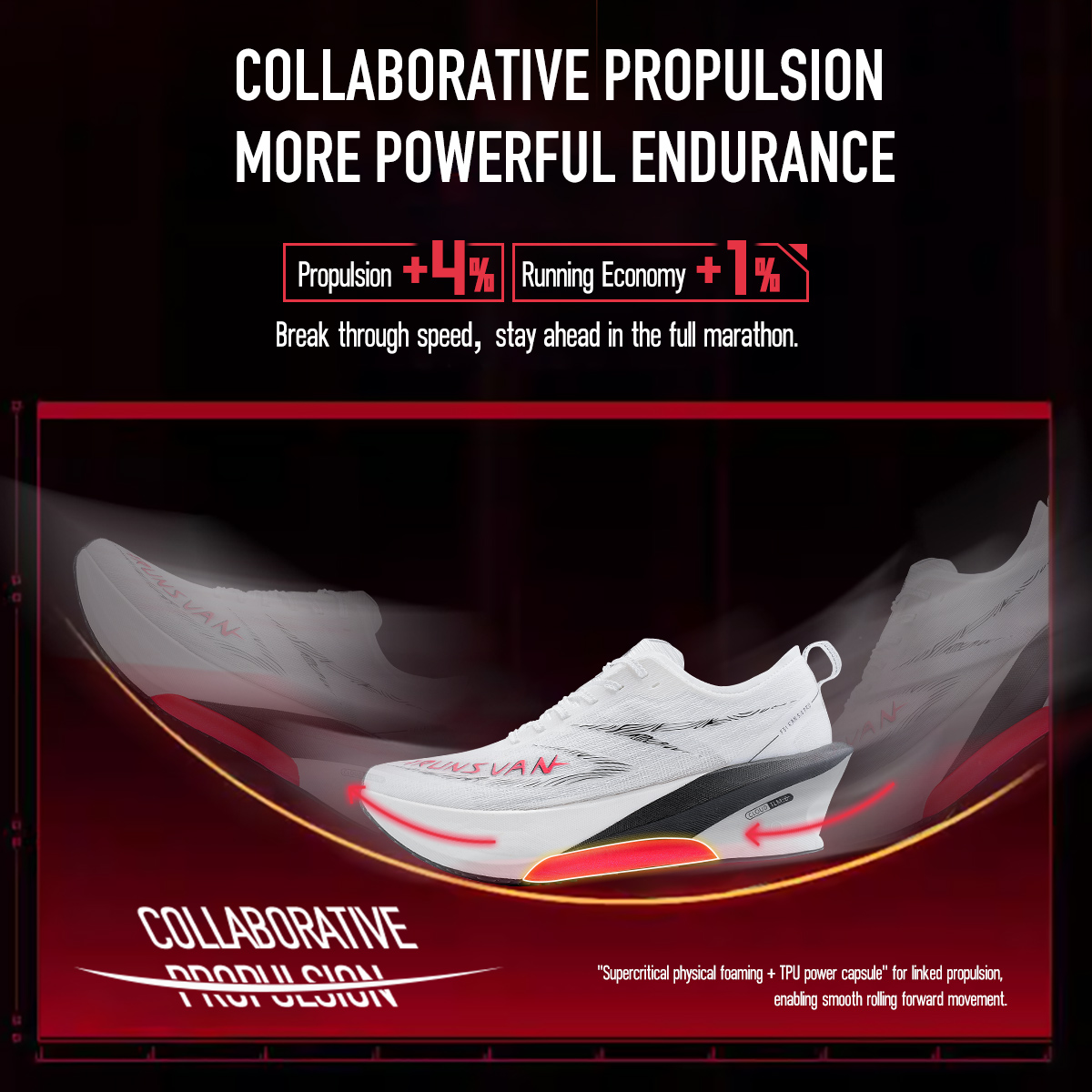 IRUNSVAN Full Length Carbon Pl - Carbon Plate Marathon Racing Shoes 评论和价格