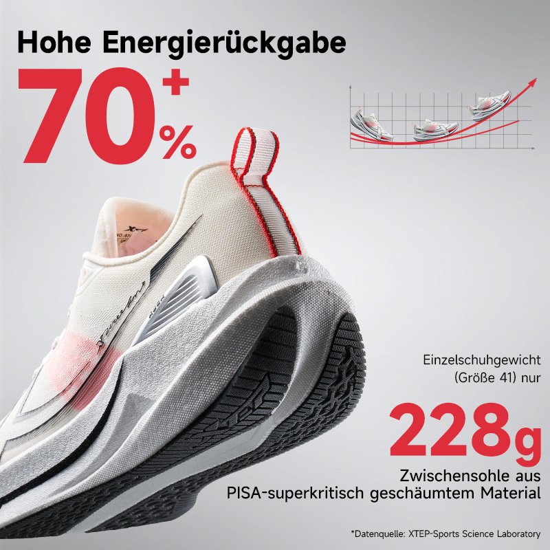Xtep 2000km 5.0 Running Shoes  - Reflective Night Running Shoes 评论和价格